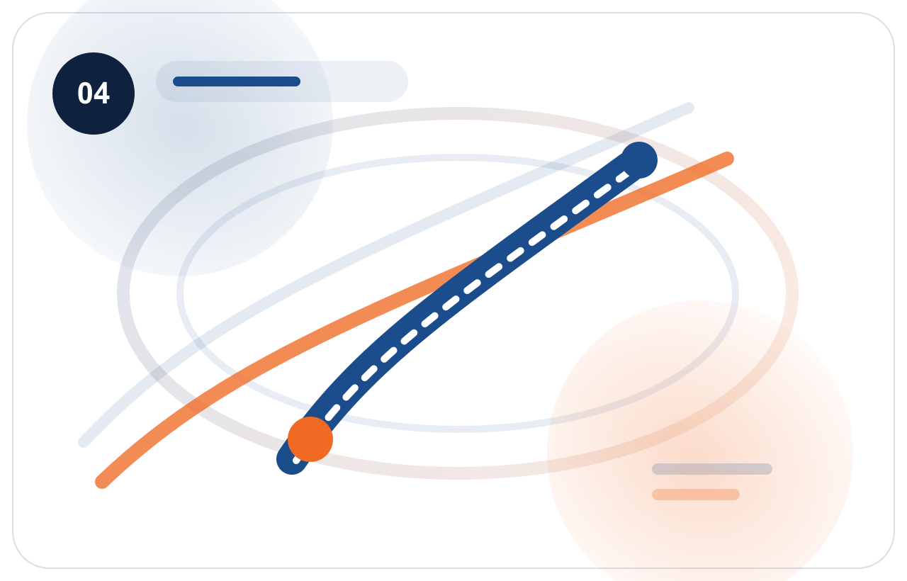 Transit and delivery