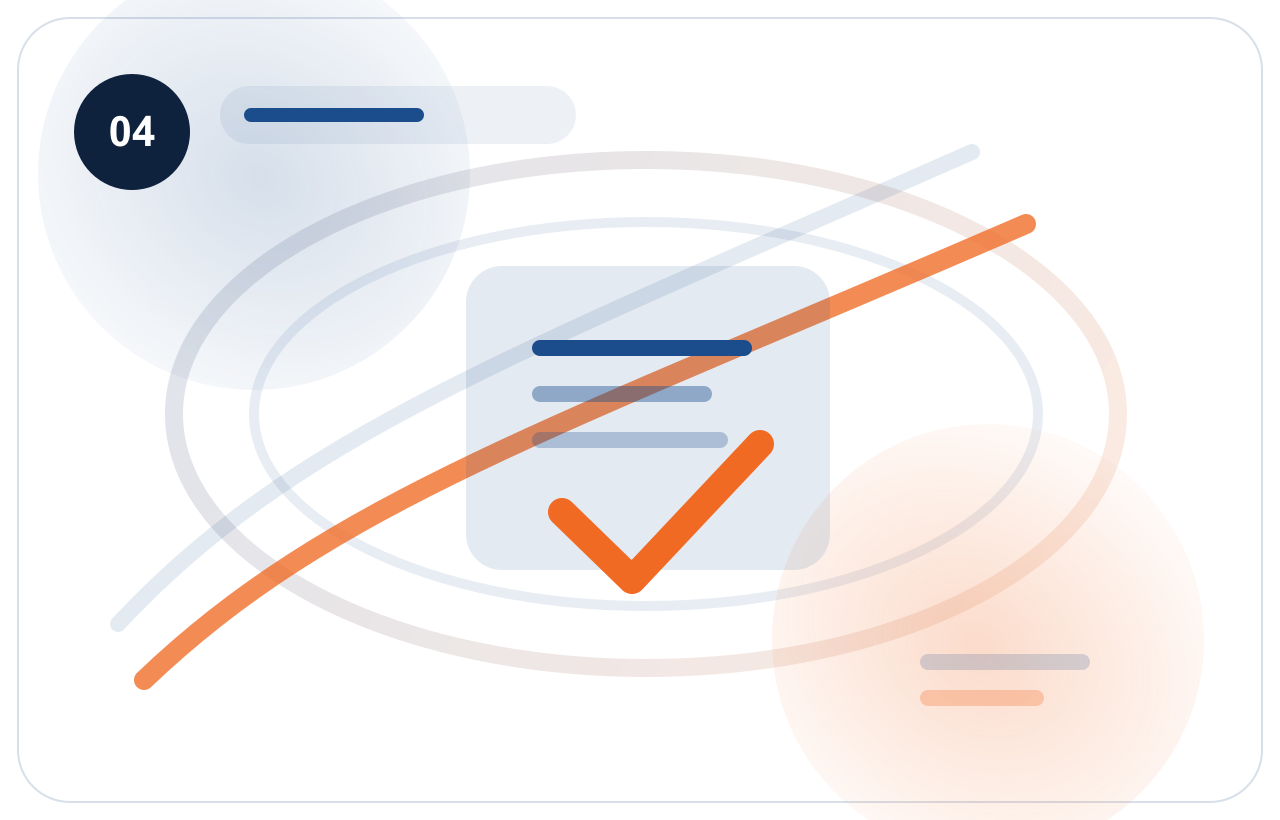 Iterative optimization